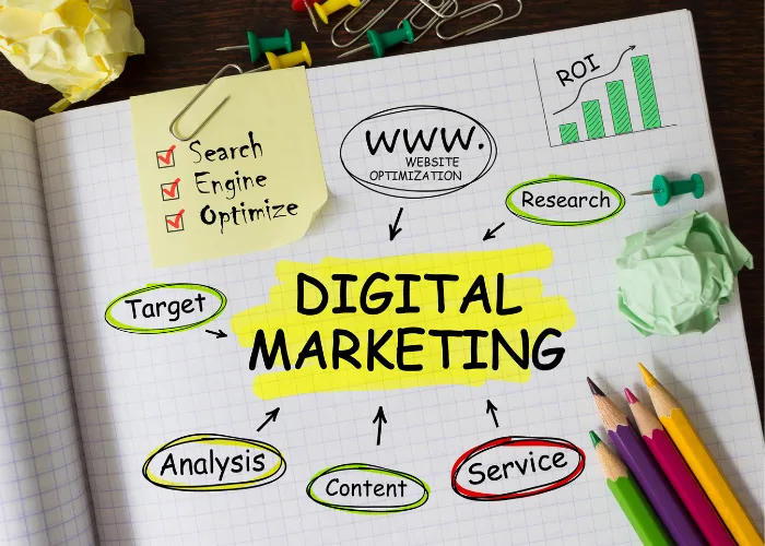 Digital Marketing Company